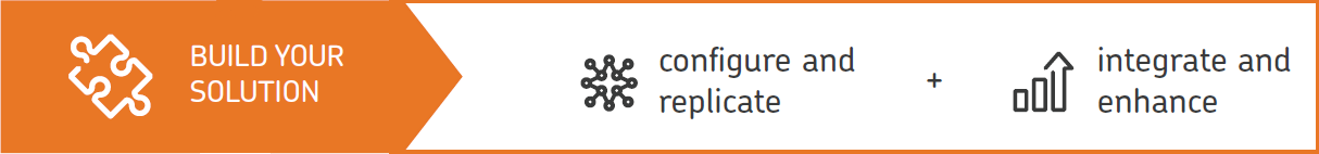 Build Your Solution: Configure and Replicate, Integrate and Enhance Your LMS