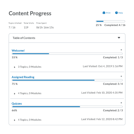 Content Progress screenshot