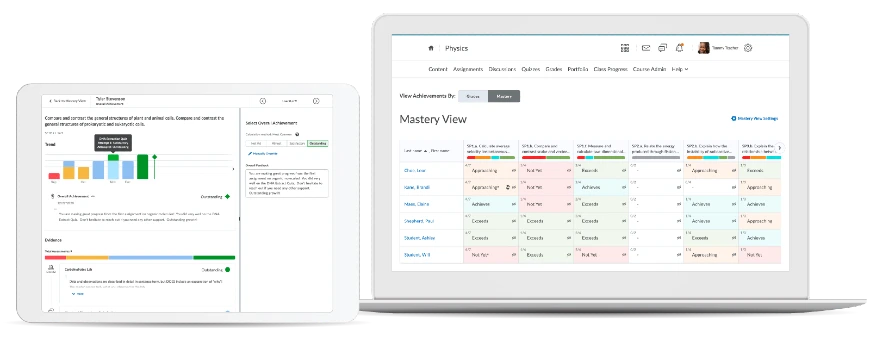 Mastery View screenshot in laptop and tablet