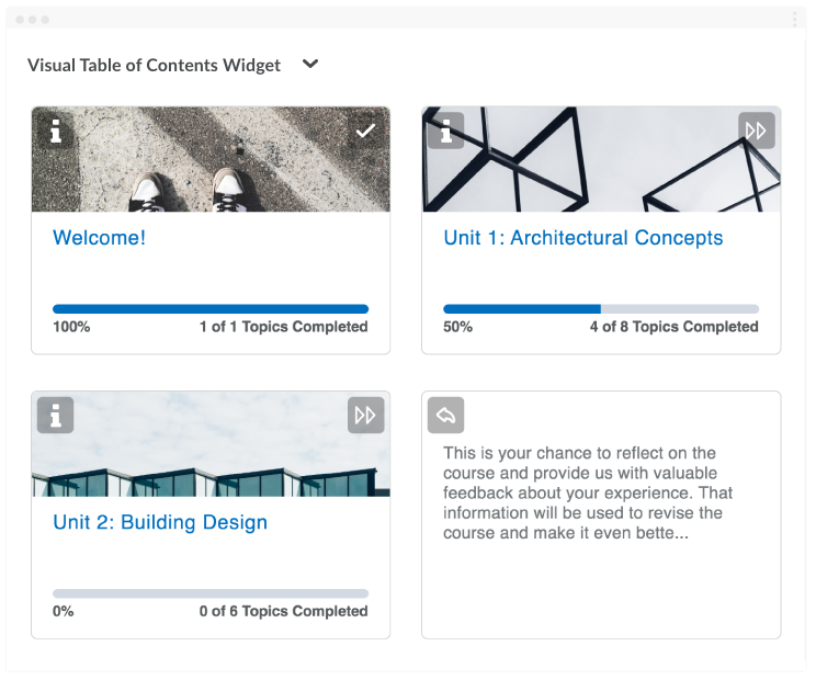 D2L Brightspace Visual Table of Contents Widget
